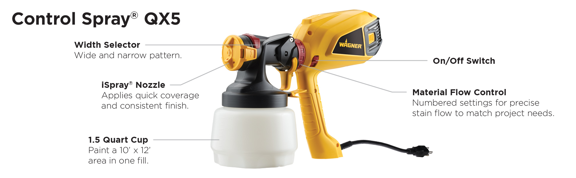 Control Spray QX5 Stain Sprayer for Decks, Fences & More Wagner
