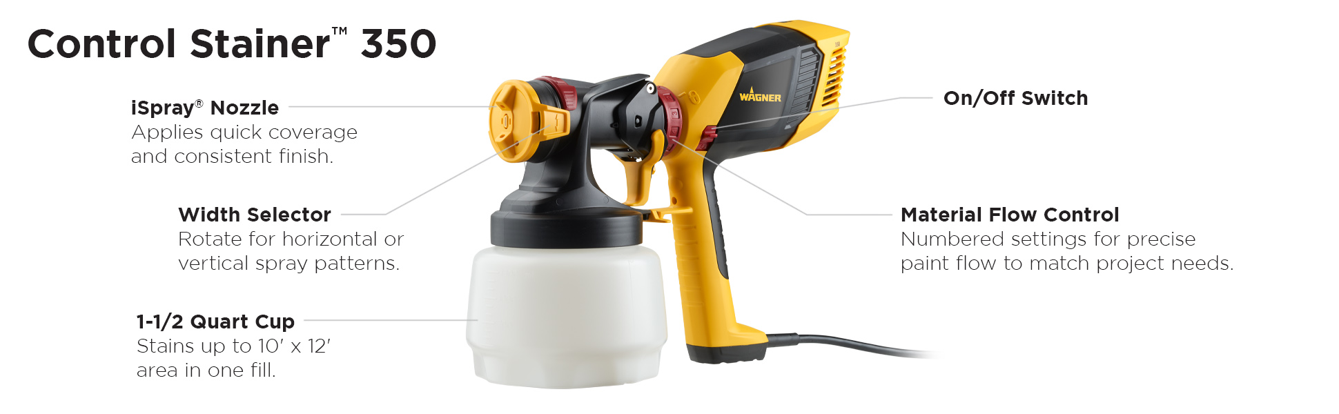 Control Stainer 350 Stain Sprayer for Small to Medium Projects Wagner