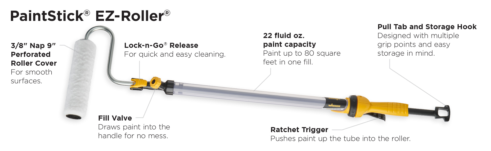 PaintStick EZ Roller Paint in the Handle & Extension Pole Wagner