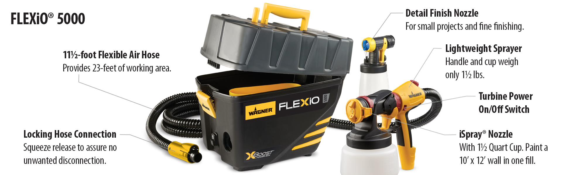 FLEXiO 5000 Stationary Paint & Stain Sprayer Wagner