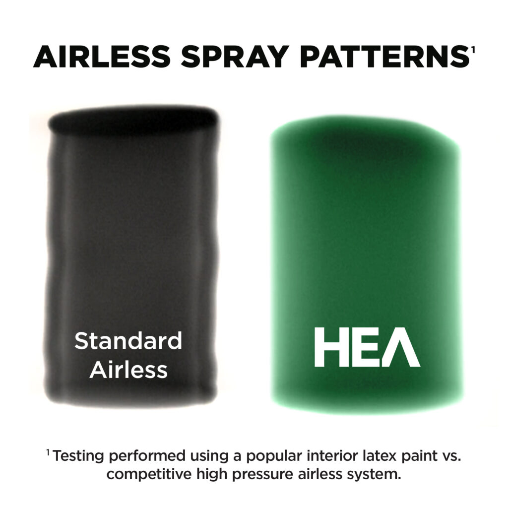 Painting 101 Spray Patterns HEA