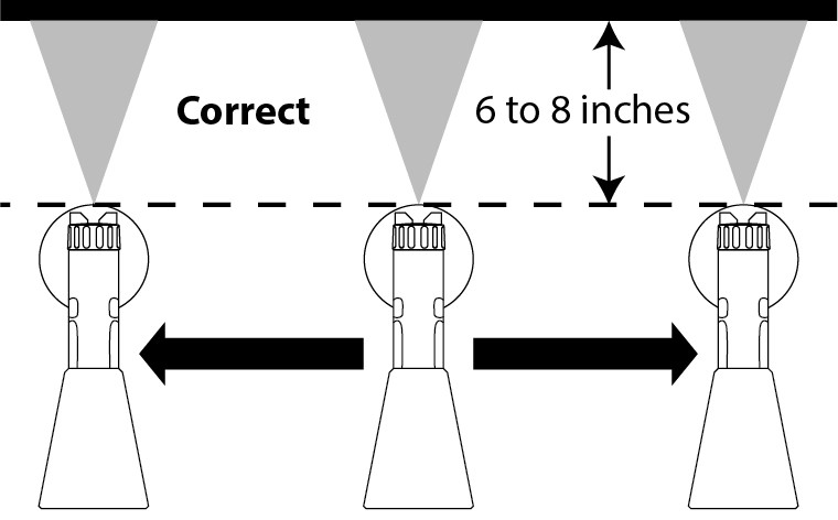 Spray technique 2500