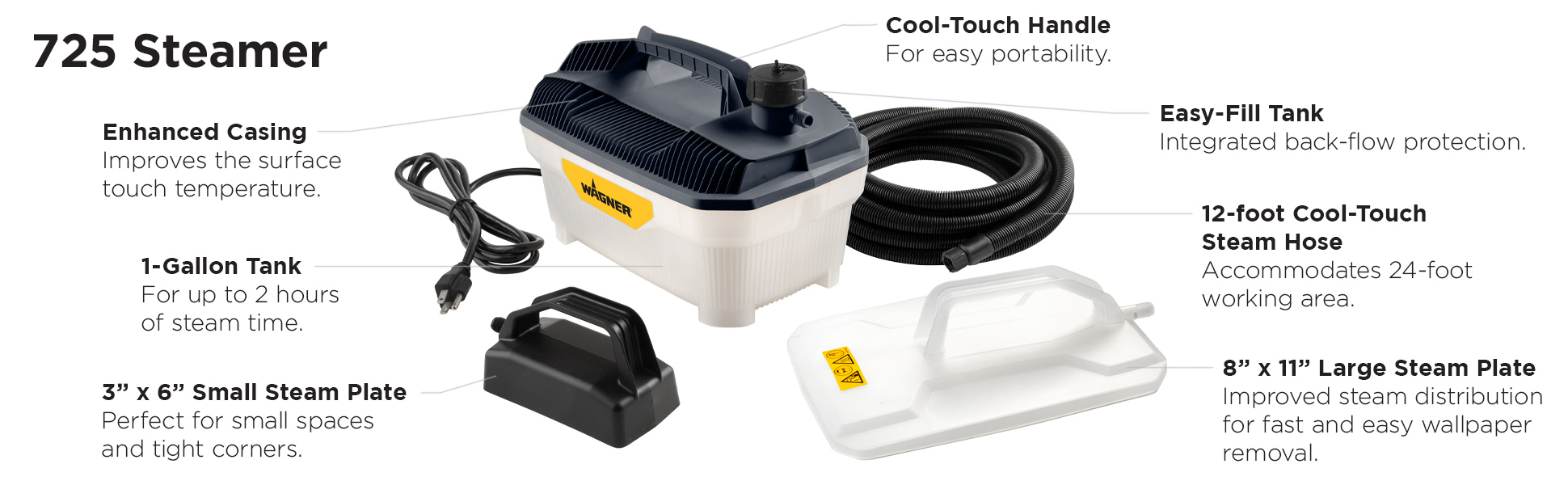 725 Wallpaper Steamer Tool to Strip & Remove Wallpaper Easier