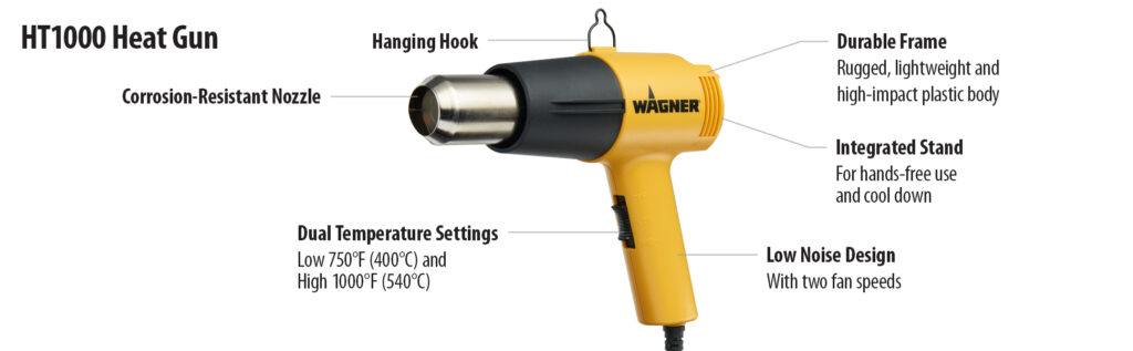 Wagner Spray Tech Heat Gun HT1000 Corded - Corded 1200w / 2 Temperature  HEAT GUN