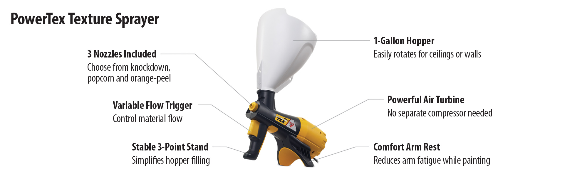 Drywall Texture Sprayer for Knock-Down, Popcorn & Orange Peel | PowerTex