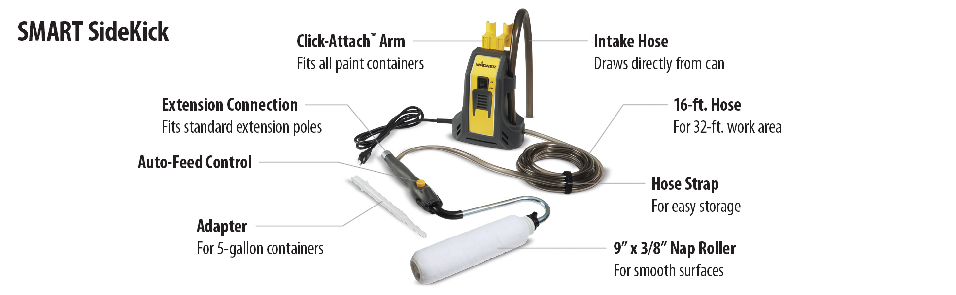 Wagner Smart Sidekick Electric Paint Roller for Continuous Painting