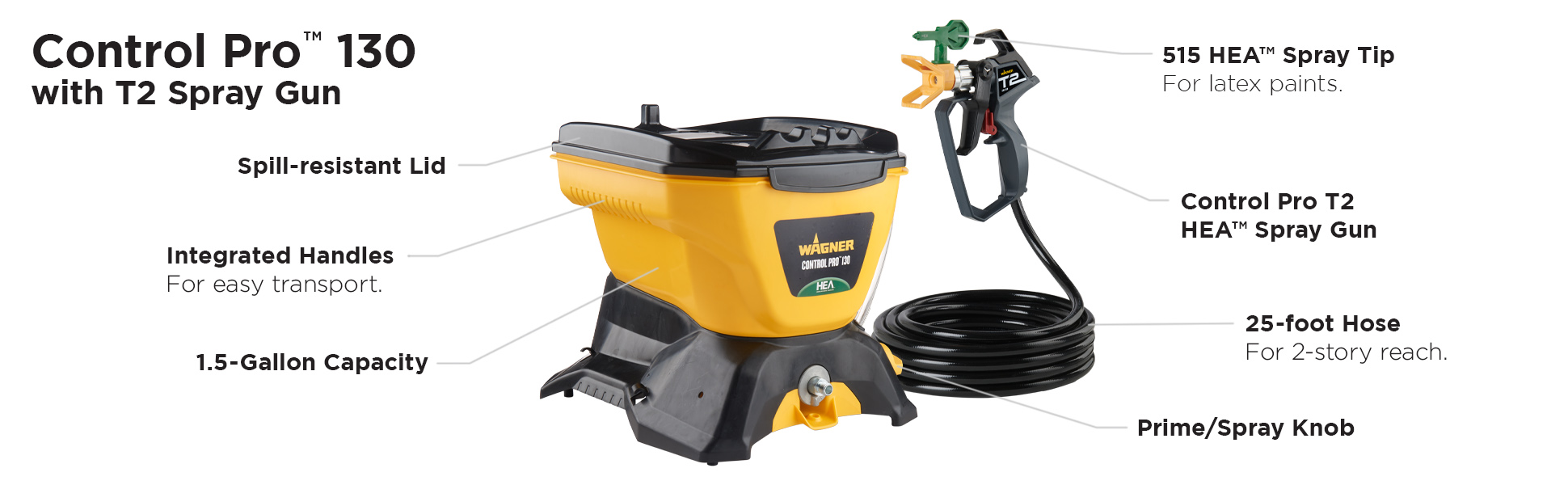 Control Pro 130 HEA Power Tank Sprayer Wagner SprayTech