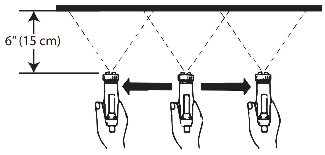 Distance from surface Earlex