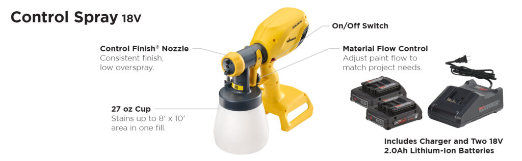 W CS18V 2b walkaround bosch